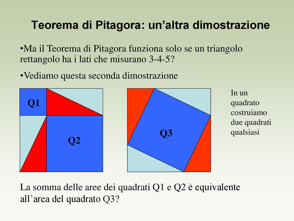 Teorema di Pitagora: un’altra dimostrazione