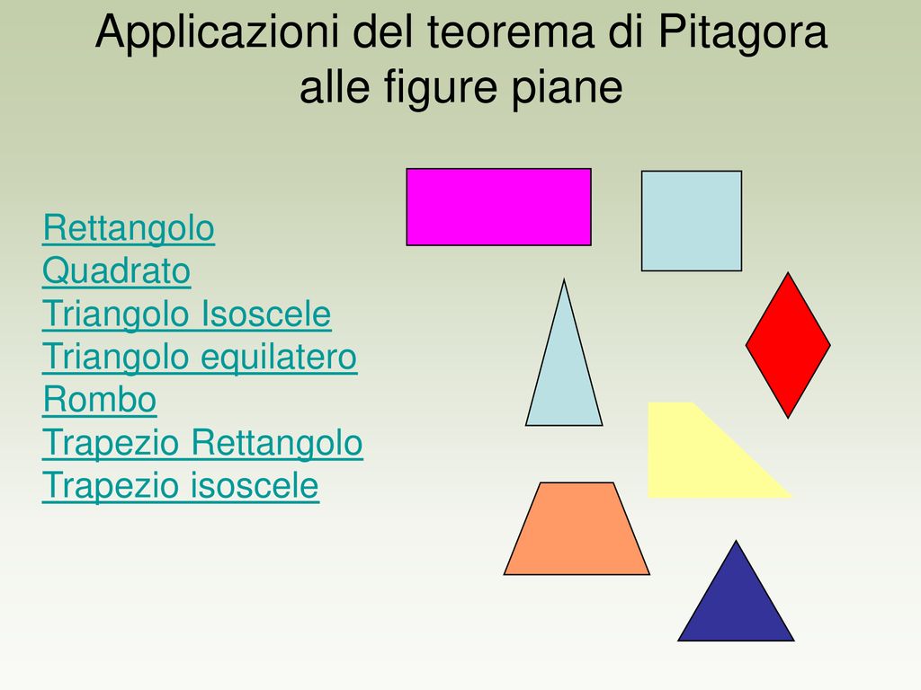 Applicazioni del teorema di Pitagora alle figure piane