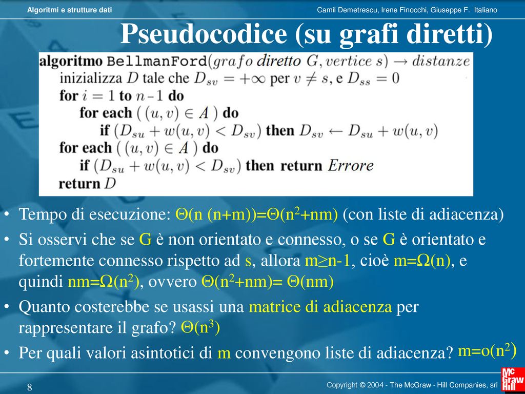 Algoritmi E Strutture Dati Ppt Scaricare 1623