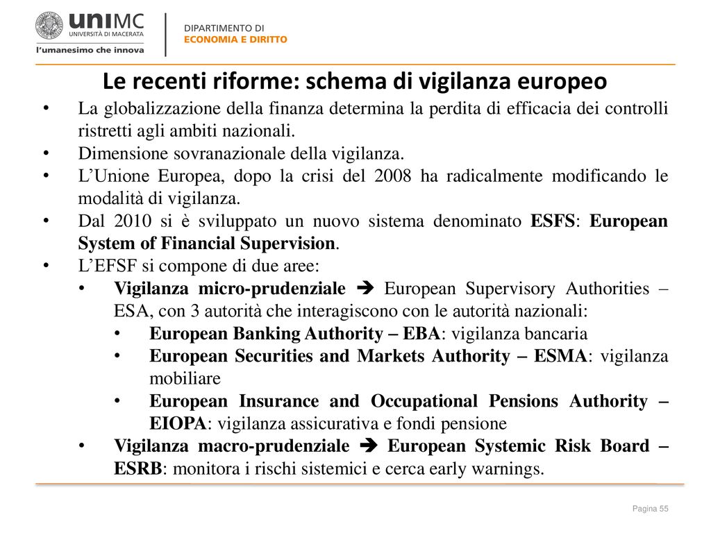 Regolamentazione E Vigilanza Del Sistema Finanziario - Ppt Scaricare