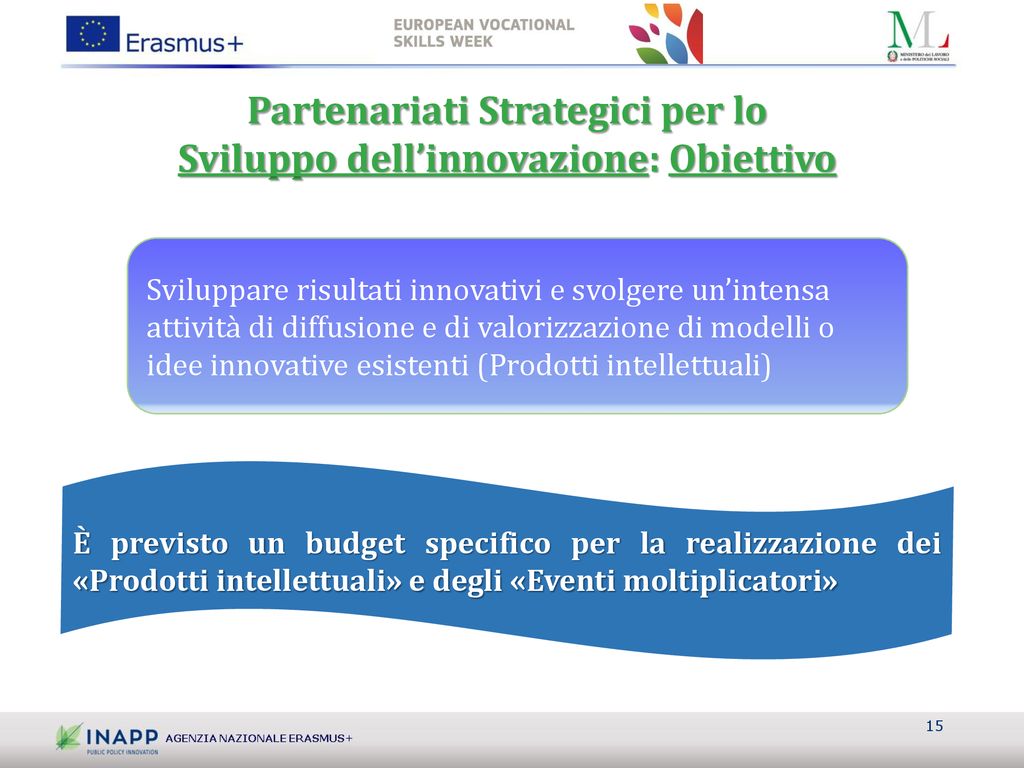 I Partenariati Strategici (ambito VET) - Ppt Scaricare