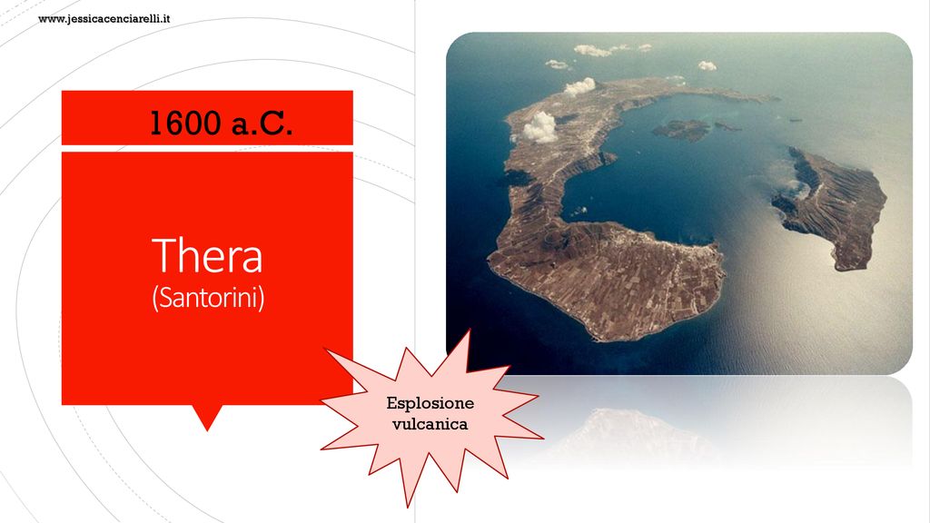 Thera (Santorini) 1600 a.C. Esplosione vulcanica