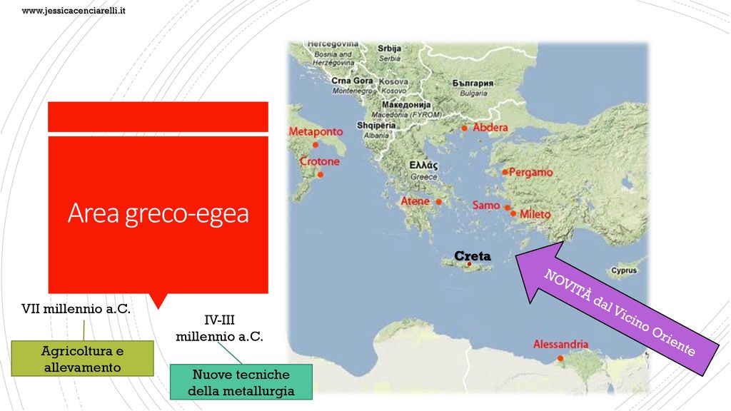 Area greco-egea Creta NOVITÀ dal Vicino Oriente VII millennio a.C.