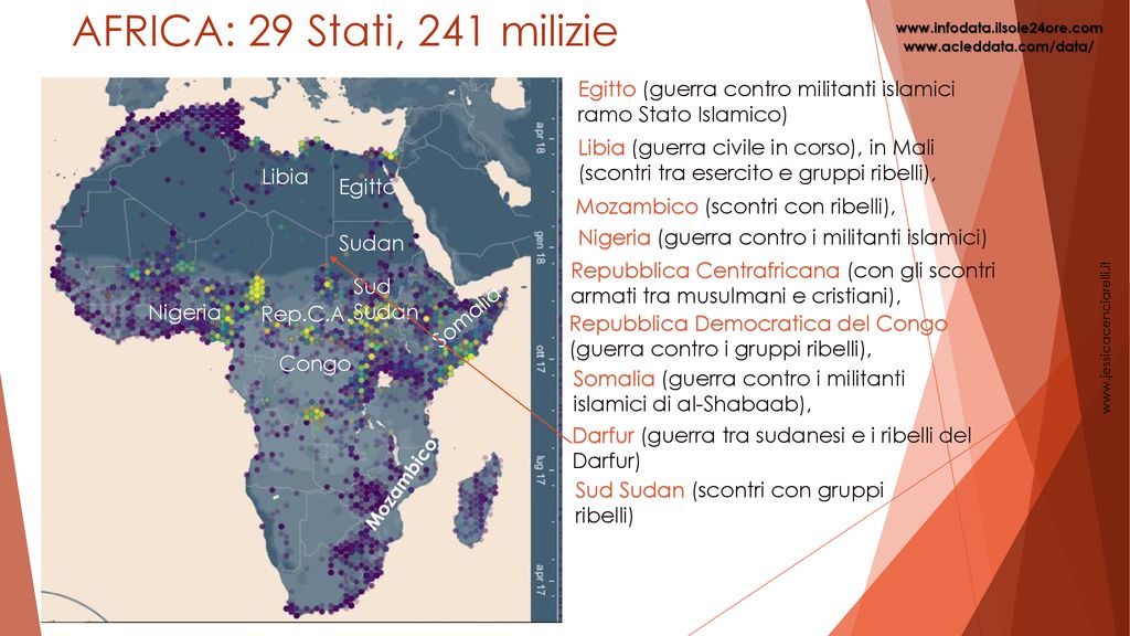 AFRICA: 29 Stati, 241 milizie     Egitto (guerra contro militanti islamici ramo Stato Islamico)