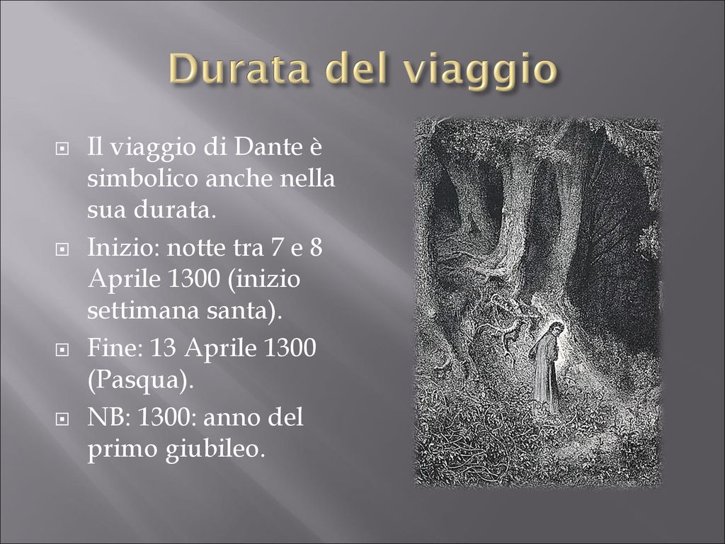 Durata del viaggio Il viaggio di Dante è simbolico anche nella sua durata. Inizio: notte tra 7 e 8 Aprile 1300 (inizio settimana santa).