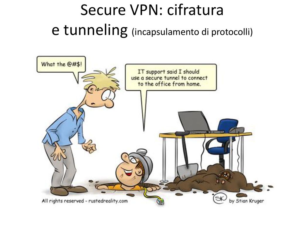 Secure VPN: cifratura e tunneling (incapsulamento di protocolli)