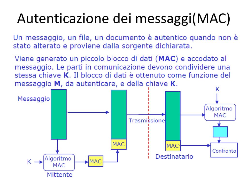 Autenticazione dei messaggi(MAC)