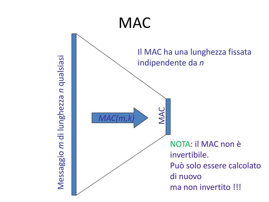 MAC Il MAC ha una lunghezza fissata indipendente da n