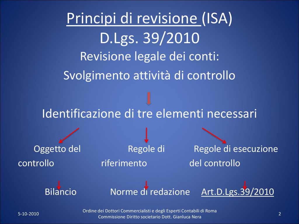 LA NUOVA REVISIONE LEGALE DEI CONTI D. Lgs - Ppt Scaricare