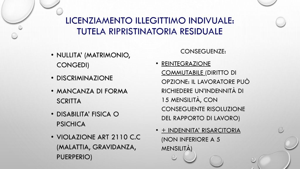 Licenziamenti: Sanzioni - Ppt Scaricare