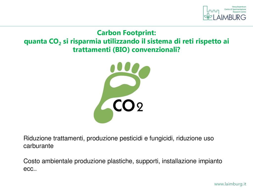 Carbon Footprint: quanta CO2 si risparmia utilizzando il sistema di reti rispetto ai trattamenti (BIO) convenzionali