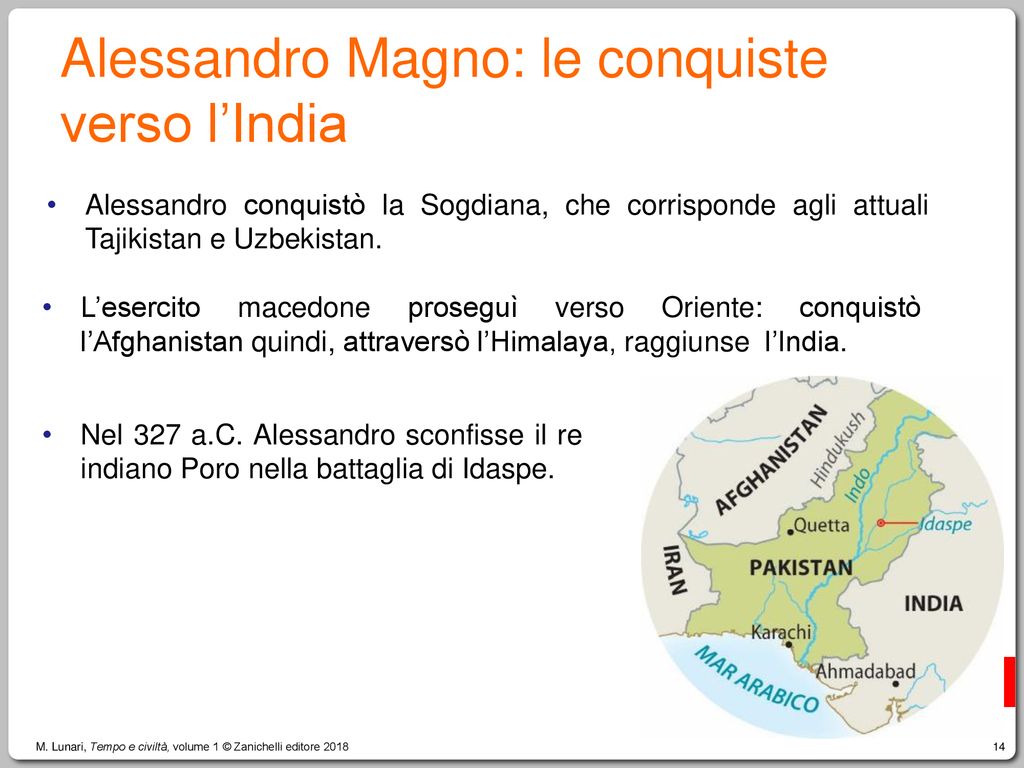 Alessandro Magno: le conquiste verso l’India