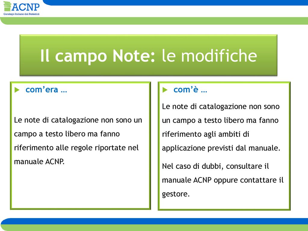 ACNP revisionato le regole e i periodici elettronici ppt scaricare