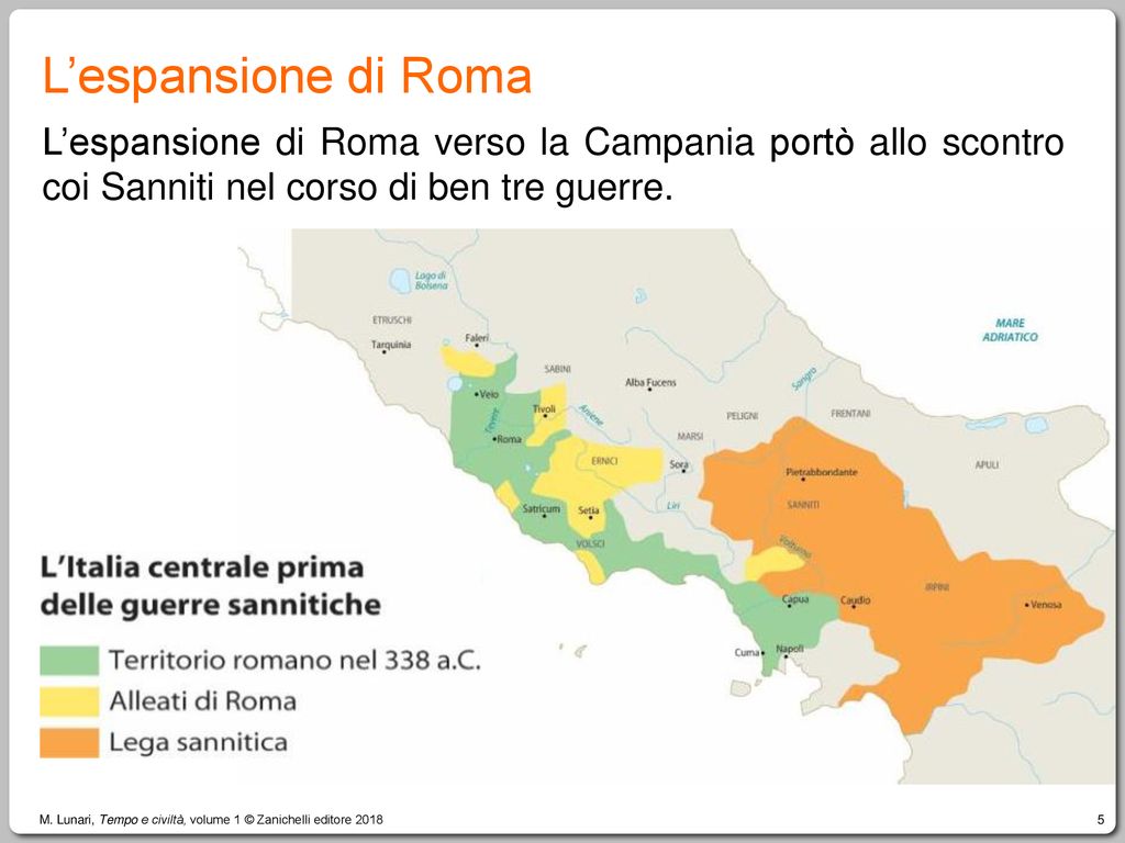 L’espansione di Roma L’espansione di Roma verso la Campania portò allo scontro coi Sanniti nel corso di ben tre guerre.