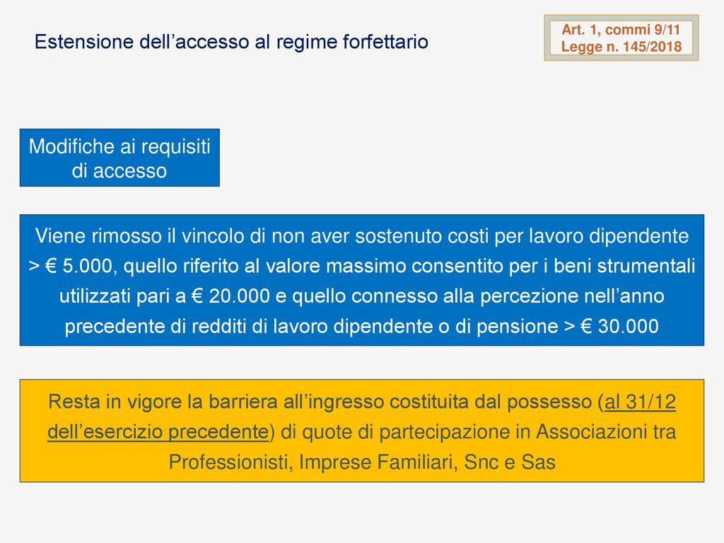 Legge Di Bilancio 2019 E Decreto Fiscale Collegato - Ppt Scaricare