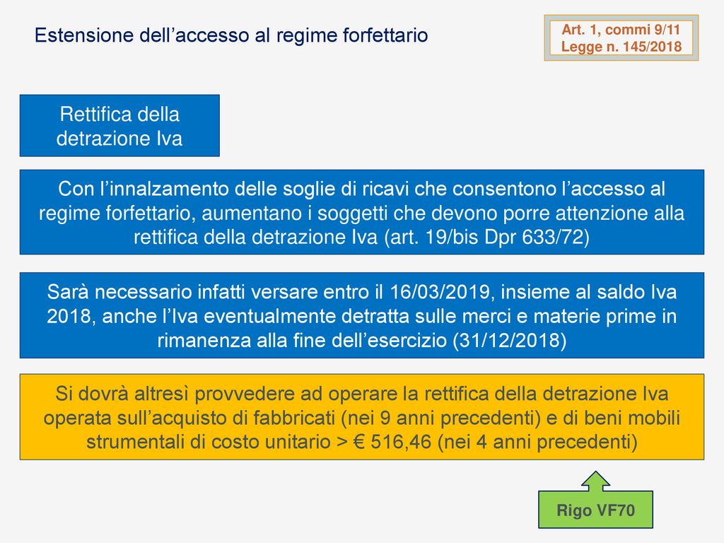 Legge Di Bilancio 2019 E Decreto Fiscale Collegato - Ppt Scaricare