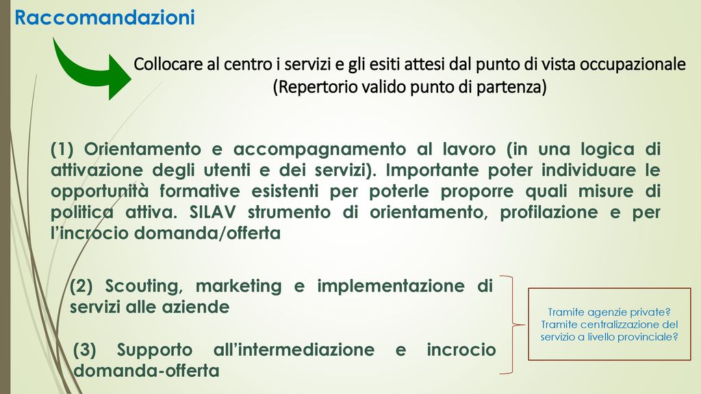 L’organizzazione Dei CPI Siciliani Attraverso La Mappatura Dei Servizi ...