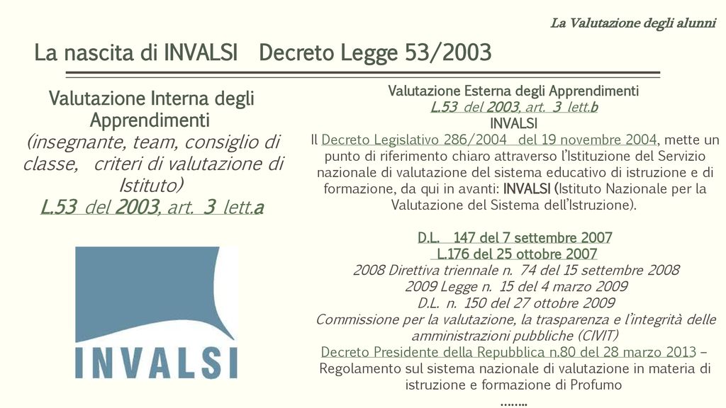 Autovalutazione Di Istituto - Ppt Scaricare