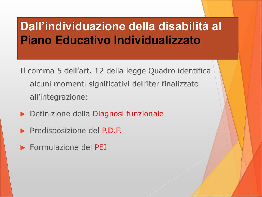 -B.E.S. -INCLUSIONE SOCIALE -DINAMICHE INTERCULTURALI - Ppt Scaricare