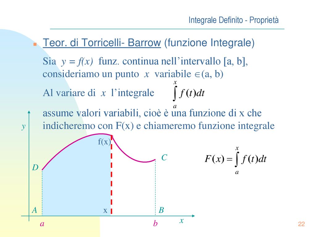 Appunti Di Analisi Matematica Integrale Definito Ppt Scaricare 6911