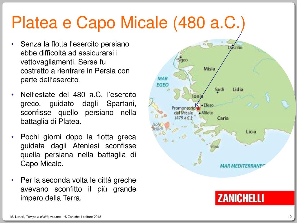 Platea e Capo Micale (480 a.C.)