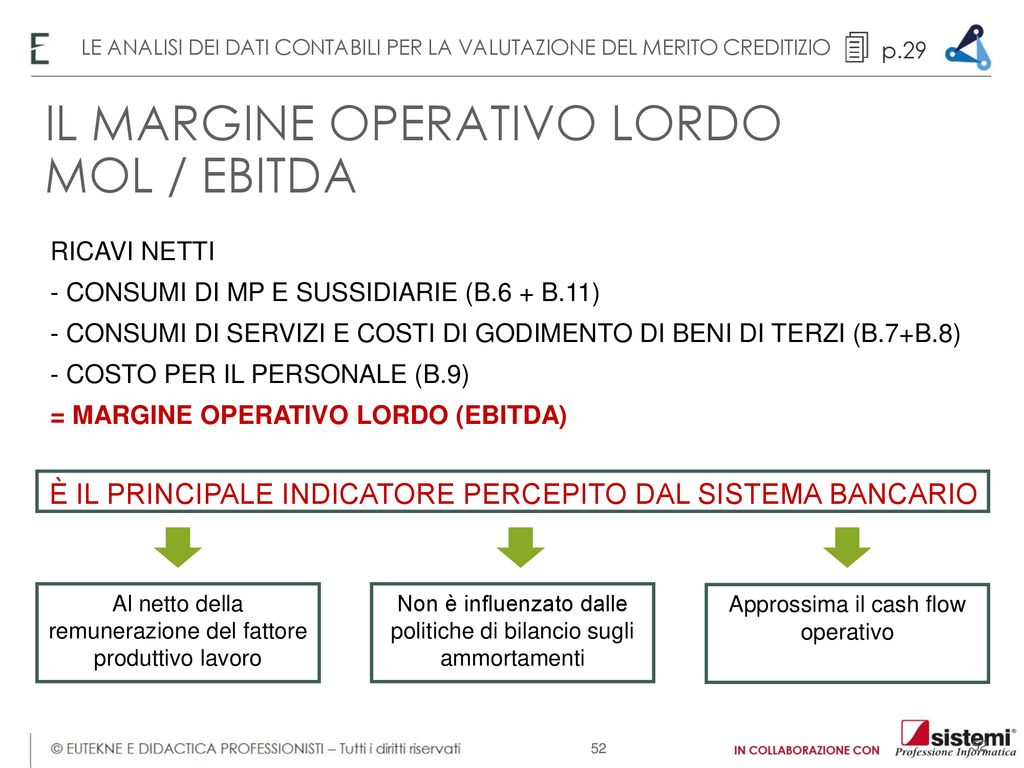 IL RAPPORTO BANCA-IMPRESA: LE ANALISI DEI DATI CONTABILI - Ppt Scaricare