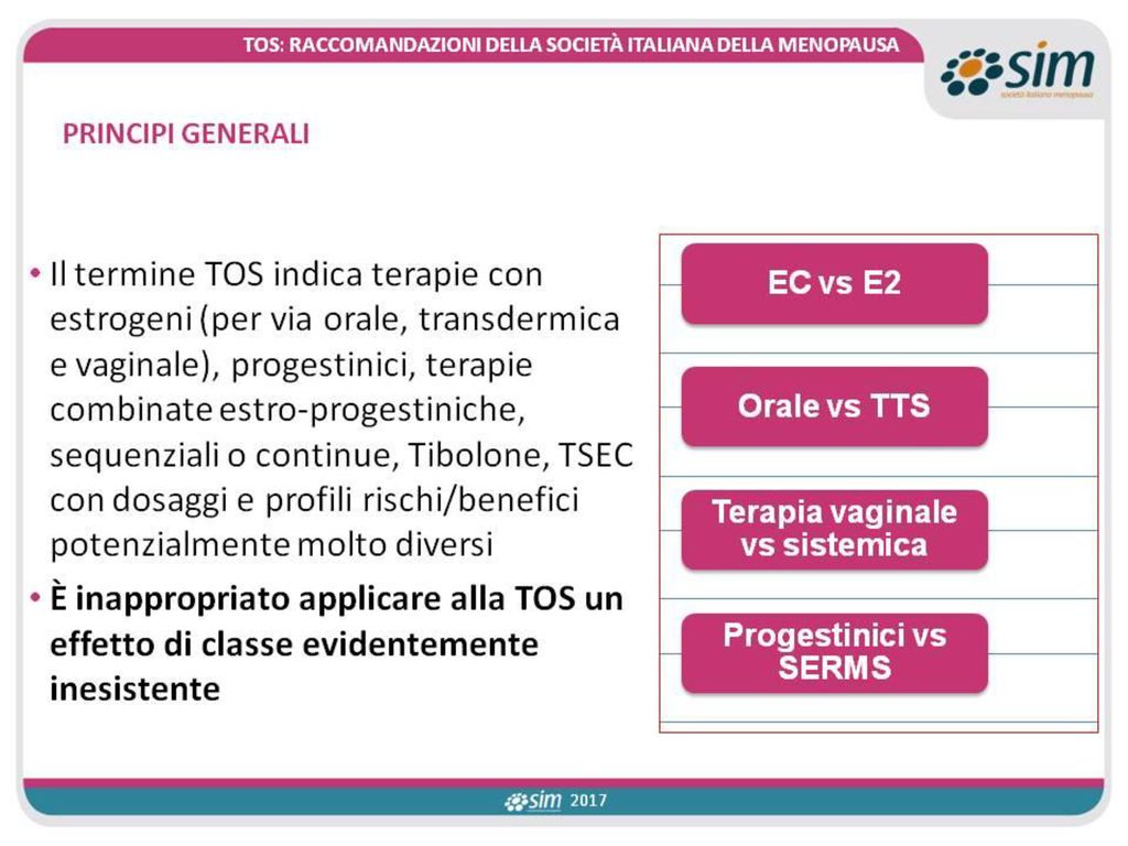 Ordine Del Estrogeni Coniugati