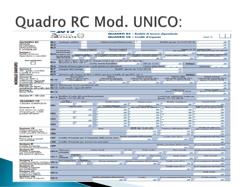 “LE CATEGORIE DI REDDITO” ppt scaricare