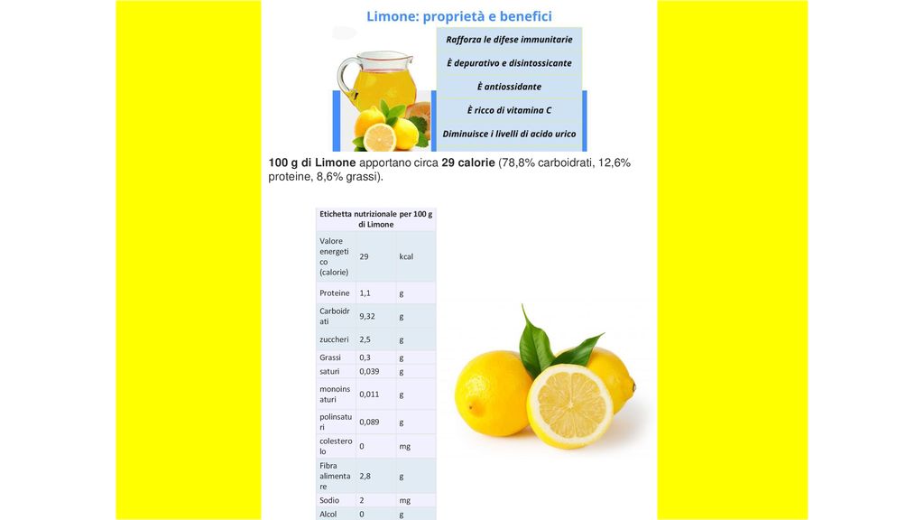 Etichetta nutrizionale per 100 g di Limone