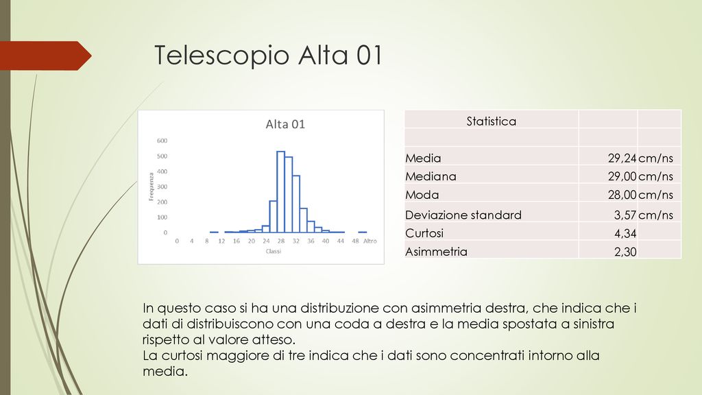 Centro Fermi Eee Extreme Energy Events Ppt Scaricare 3299