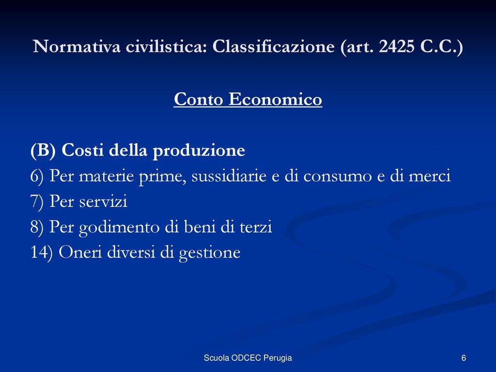 PRINCIPI E PROCEDURE DI REVISIONE - Ppt Scaricare