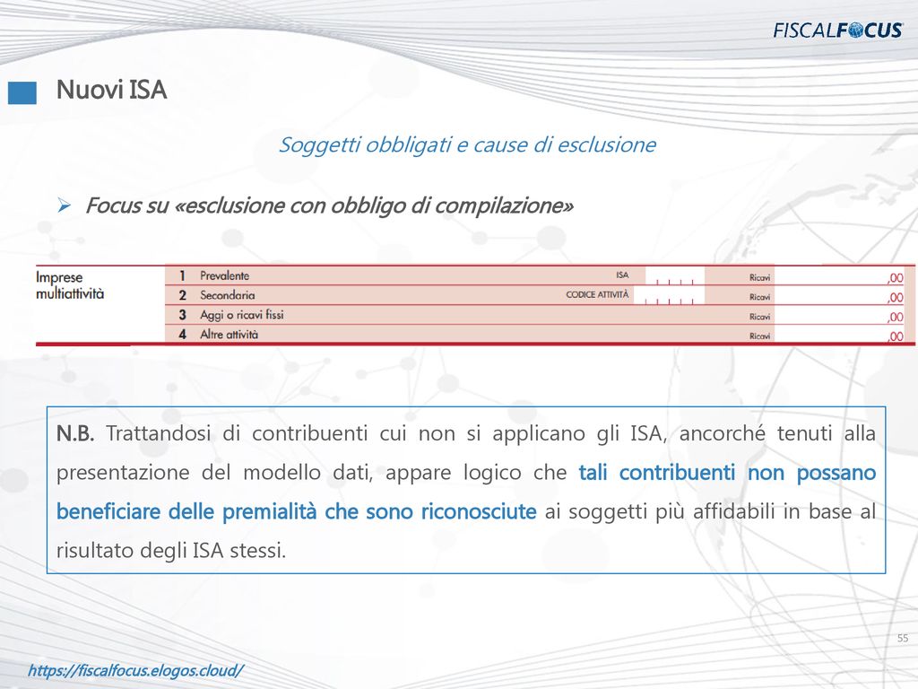 NOVITÀ DEL D.L. CRESCITA. - Ppt Scaricare