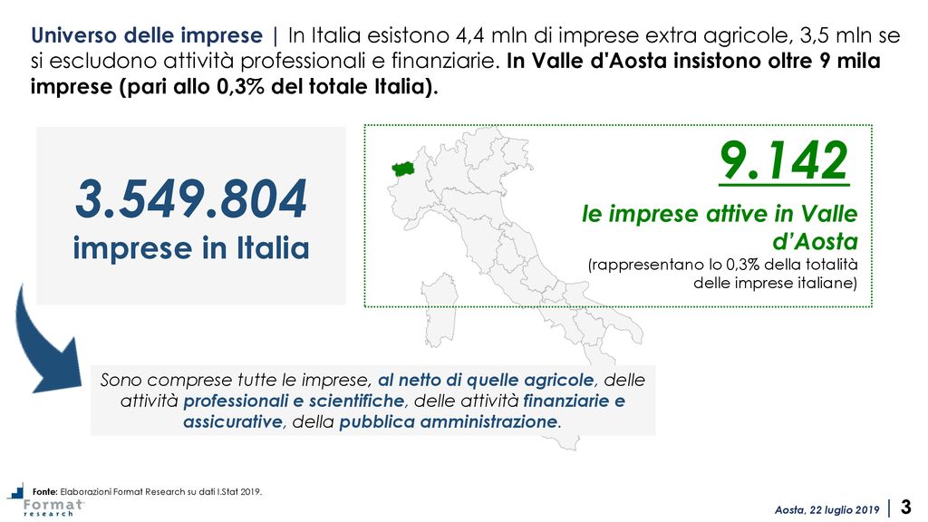 Osservatorio Congiunturale Valle D’Aosta - Ppt Scaricare