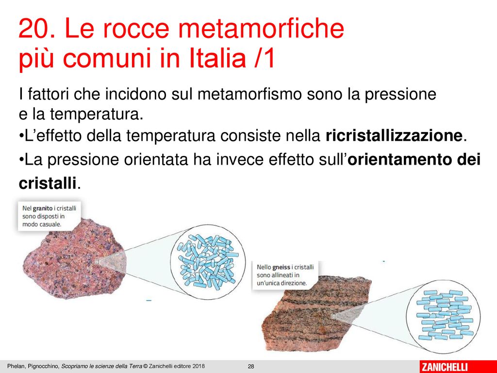 20. Le rocce metamorfiche più comuni in Italia /1