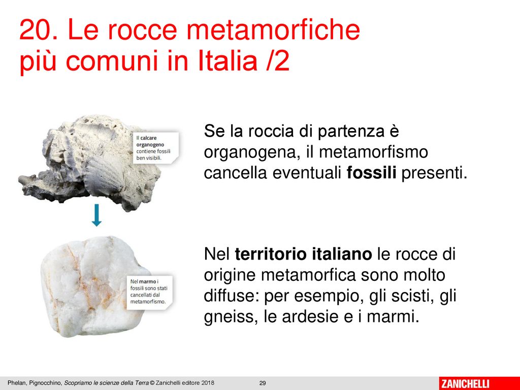 20. Le rocce metamorfiche più comuni in Italia /2