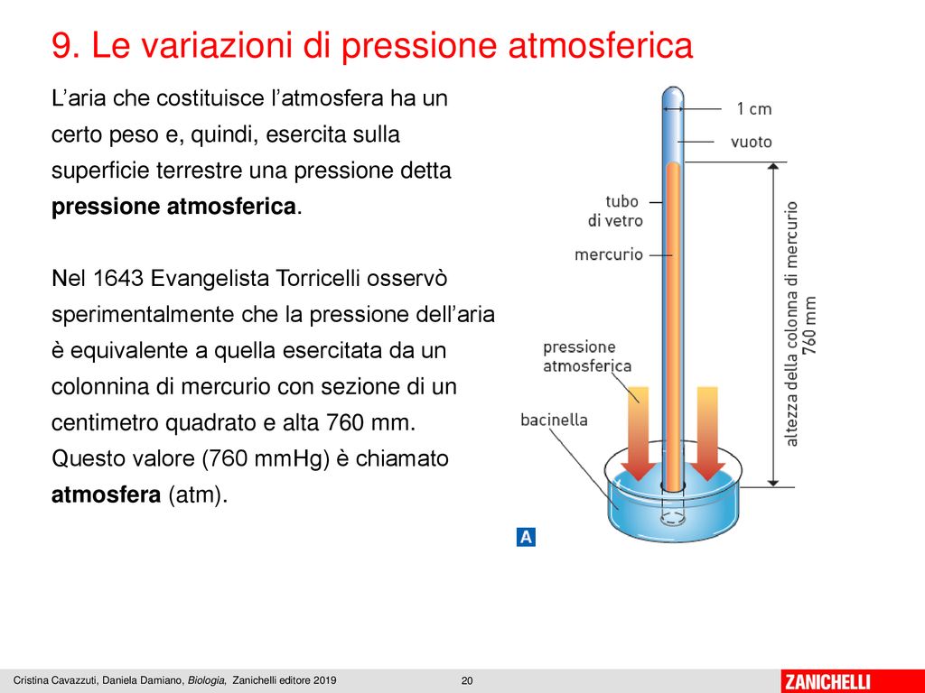 9. Le variazioni di pressione atmosferica