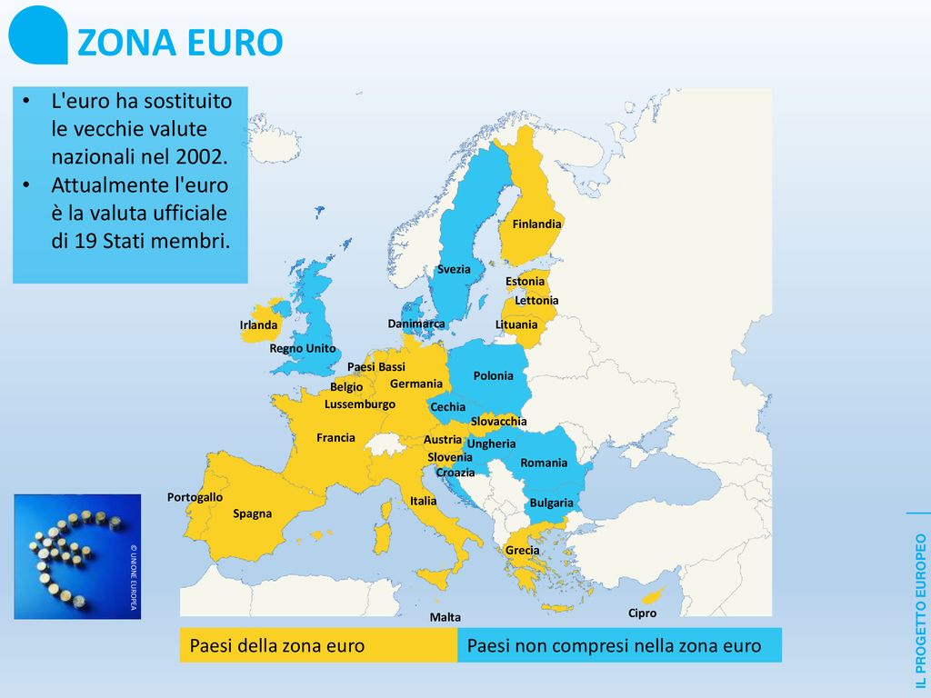 ZONA EURO L euro ha sostituito le vecchie valute nazionali nel 2002.