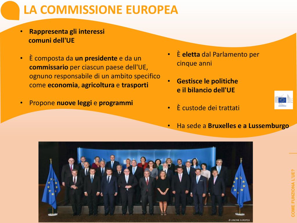 LA COMMISSIONE EUROPEA