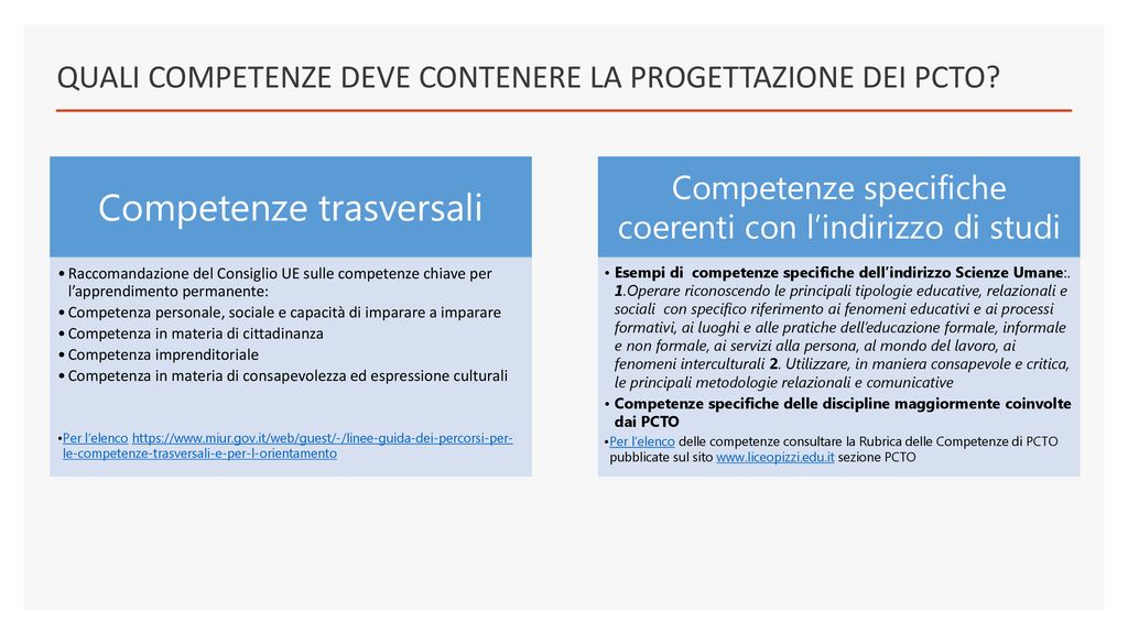 Tutorial per la compilazione del diario di bordo - PCTO 