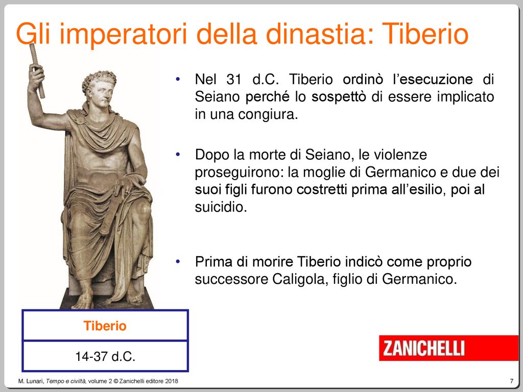 Gli imperatori della dinastia: Tiberio