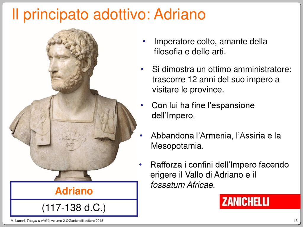 Il principato adottivo: Adriano