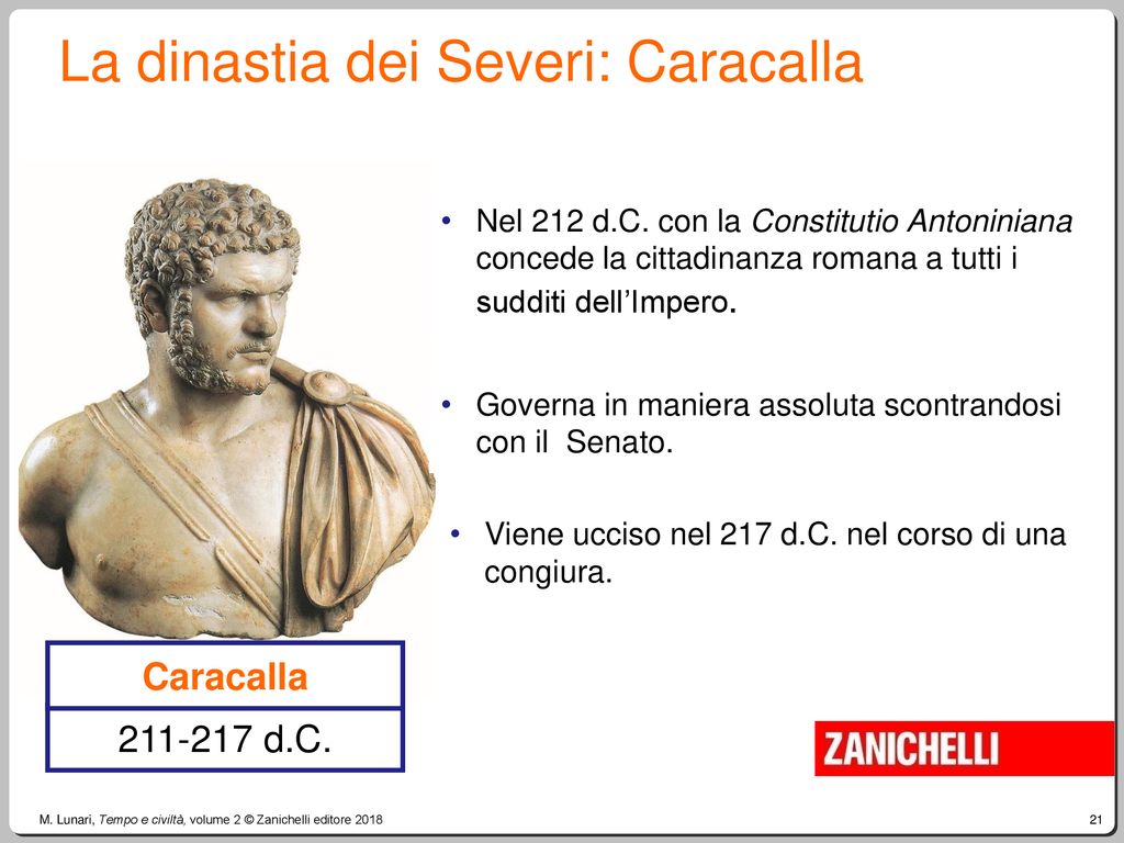 La dinastia dei Severi: Caracalla
