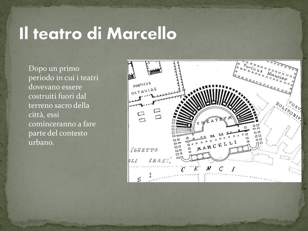 Il teatro di Marcello