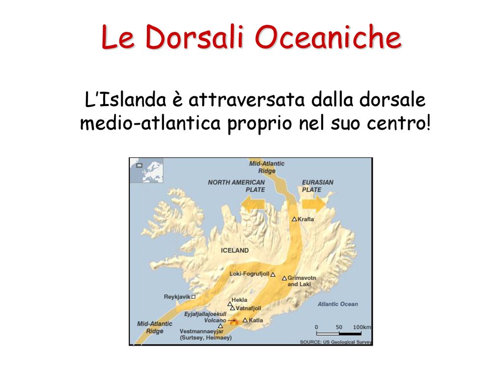 Le Dorsali Oceaniche L’Islanda è attraversata dalla dorsale medio-atlantica proprio nel suo centro!