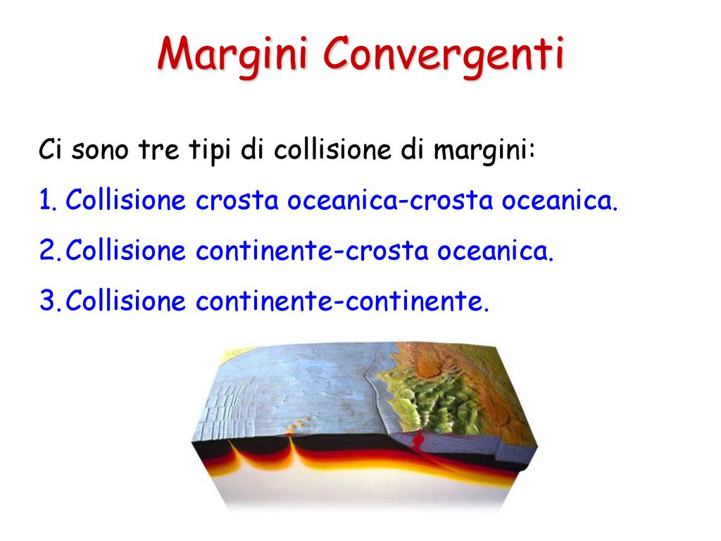 Margini Convergenti Ci sono tre tipi di collisione di margini: