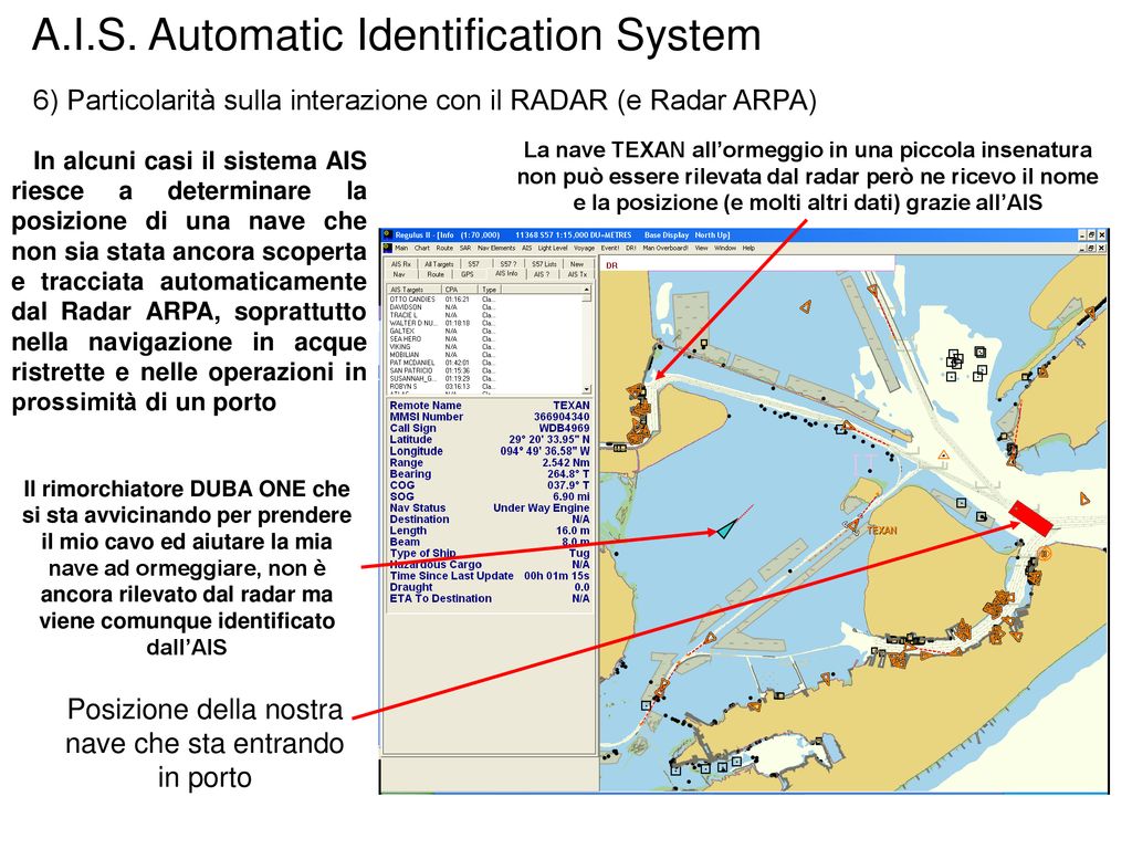 Esempio 1 A.I.S. Automatic Identification System 1) Cos'è? - ppt scaricare