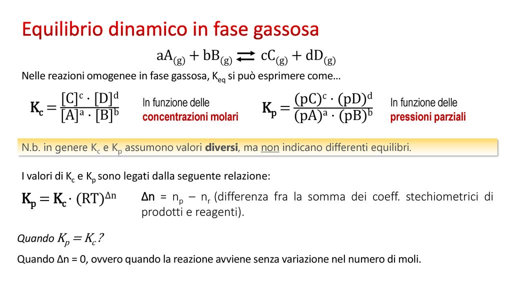 5. EQUILIBRIO CHIMICO. - Ppt Scaricare