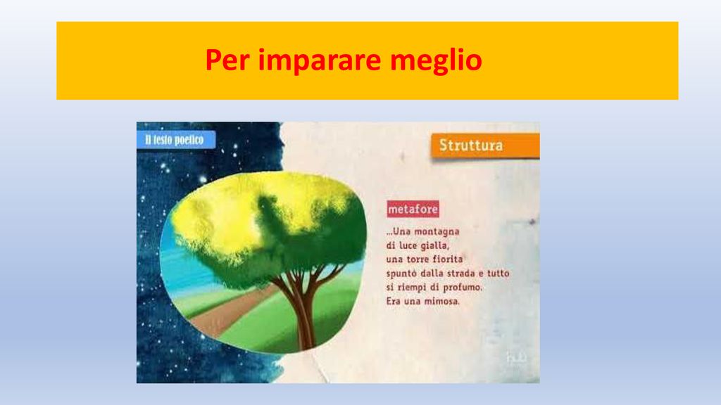 3°TRIMESTRE Allontanandoci dall'unità didattica “Cosmogonia” ci siamo  avventurati in un altro mondo QUELLO DEGLI OPPOSTI ppt scaricare