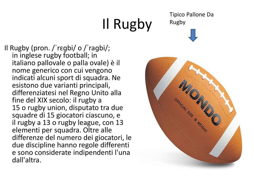 Il Rugby Tipico Pallone Da Rugby.