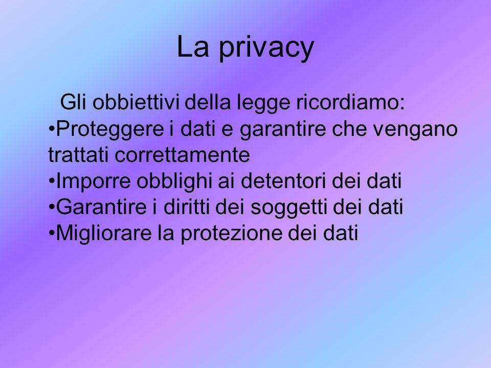 La privacy
